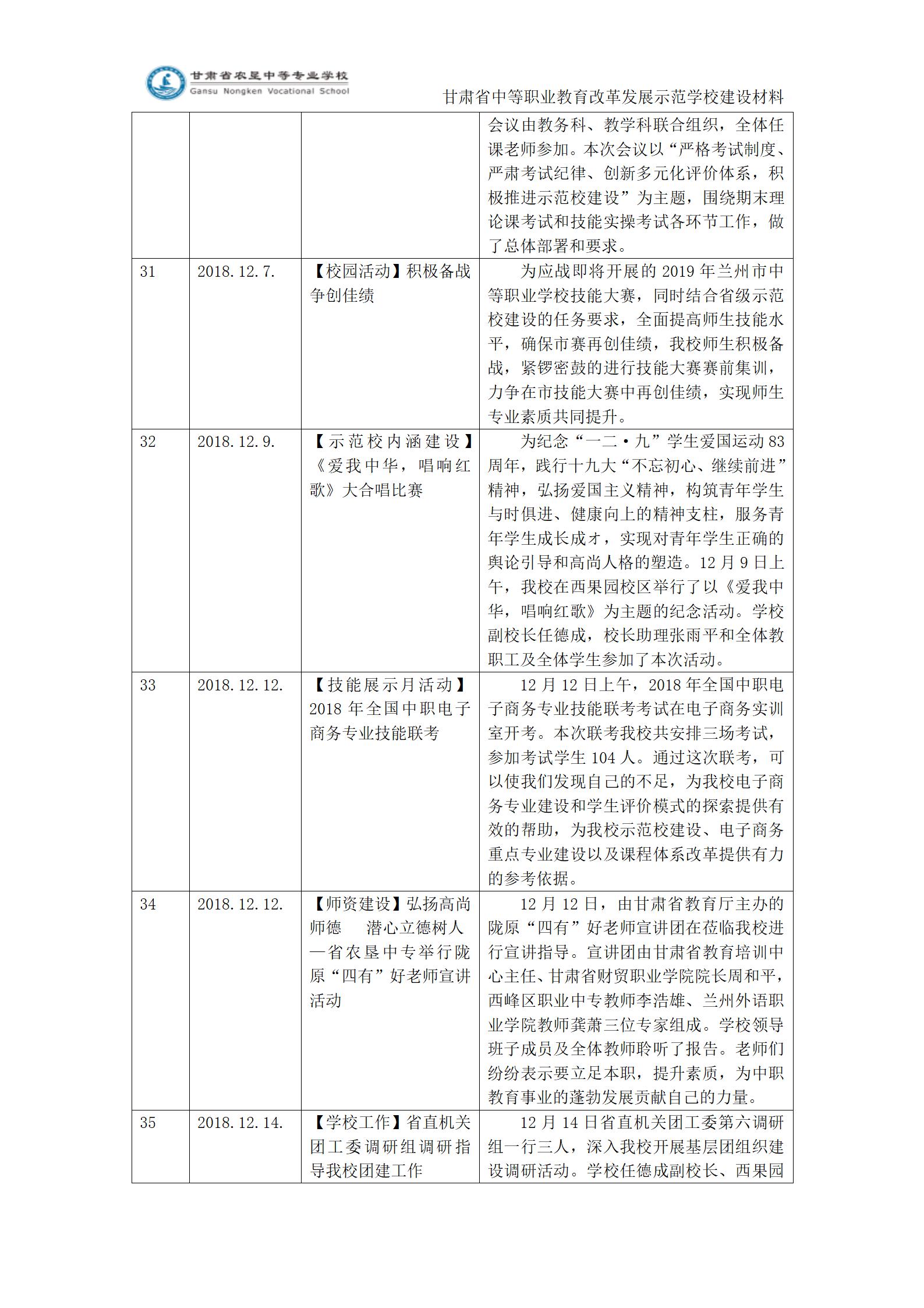 附表1：2018大事记_06.jpg